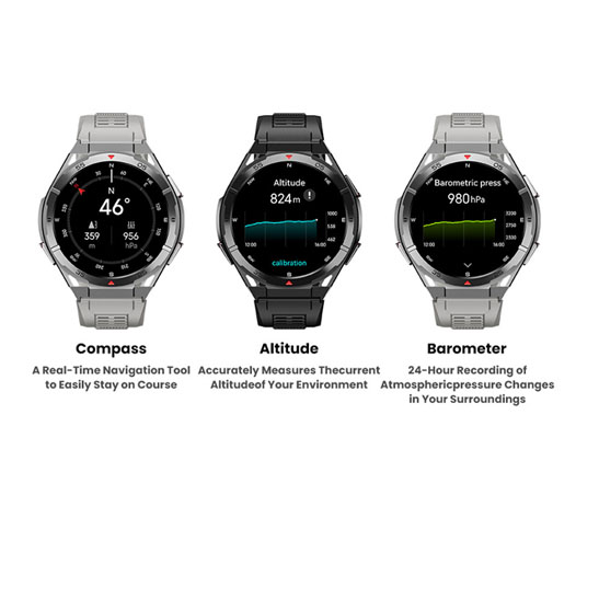 Nieuwe Smart Horloge GPS Sport - Smartwatch Face recensie en prijs