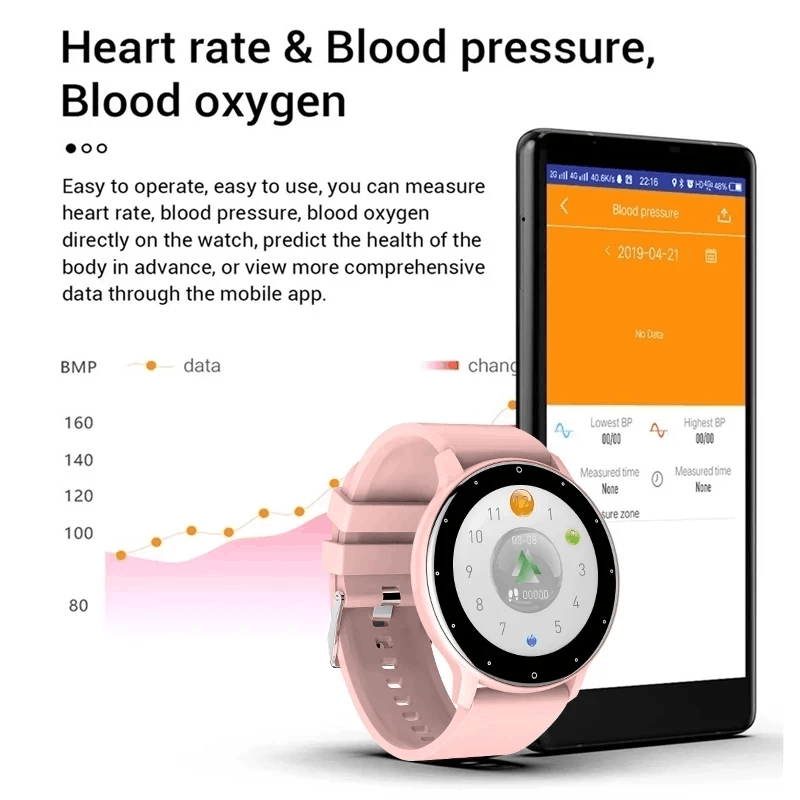 LIGE Dames Smart Band Horloge  - Smartwatch Face recensie en prijs