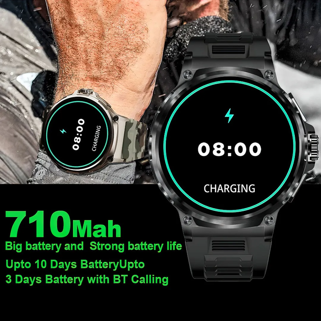 COLMI V69 1.85 Inch HD Bluetoo - Smartwatch Face recensie en prijs