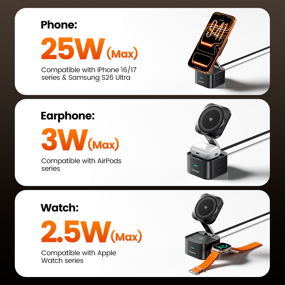 Toocki QI2.2 25W Draadloze Opl - Wireless Charger Watch recensie en prijs