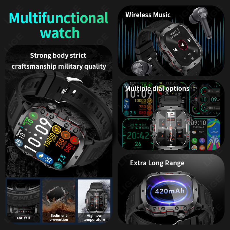 LUIK Outdoor Smart Horloge Man - Smartwatch Face recensie en prijs