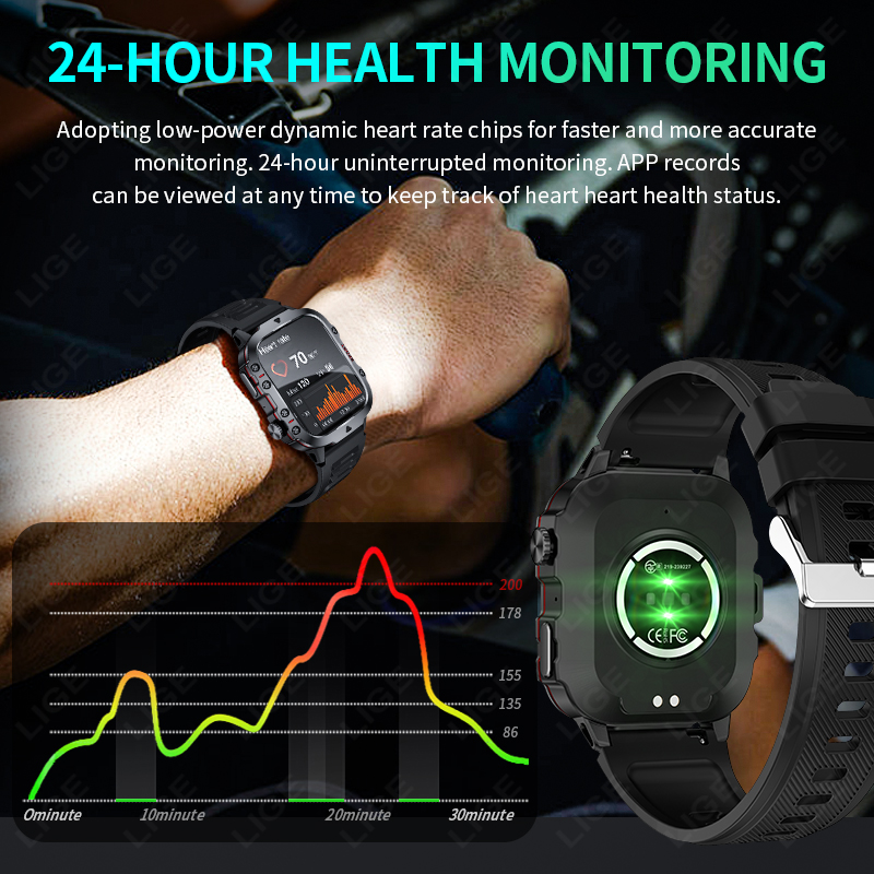 LUIK Outdoor Smart Horloge Man - Smartwatch Face recensie en prijs
